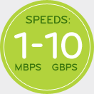 DIA Speeds